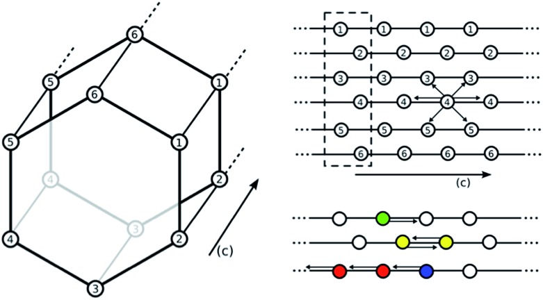 Fig. 6