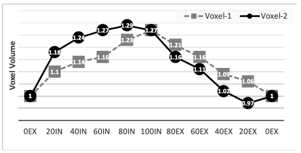 Fig. 1: