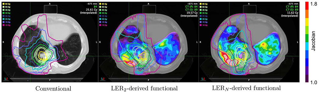 Fig. 6: