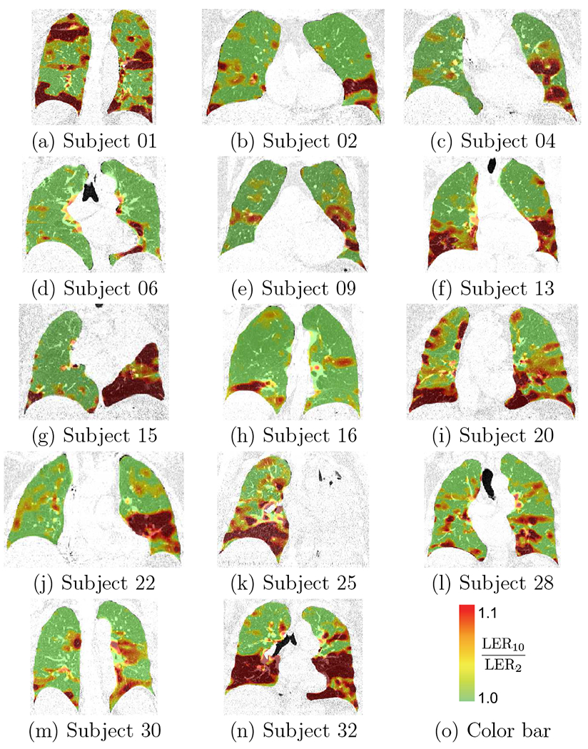 Fig. 3: