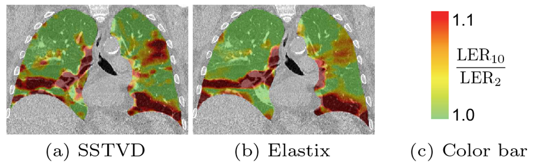 Fig. 8: