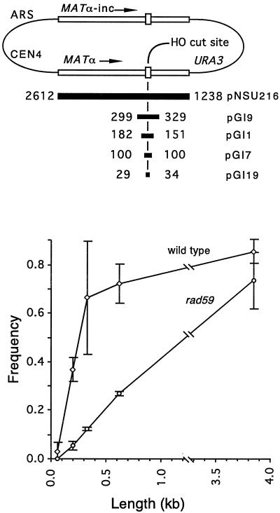 FIG. 6