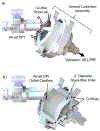 Fig. 6