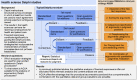 Image, graphical abstract