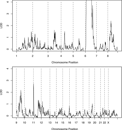 FIG. 1.