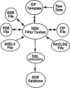 Fig 1a