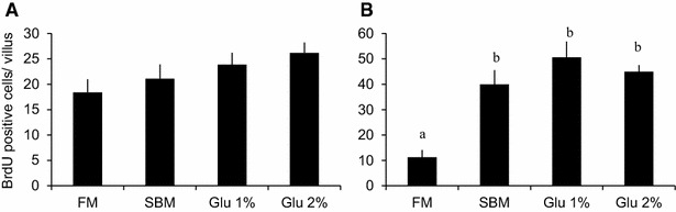 Fig. 9