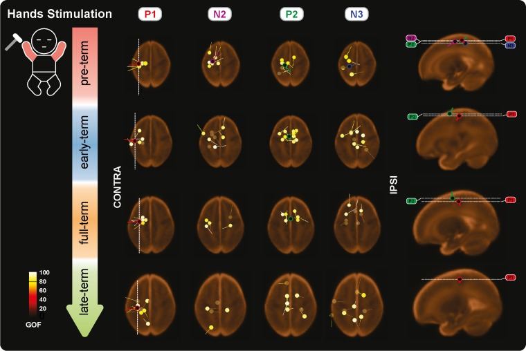 Figure 6.