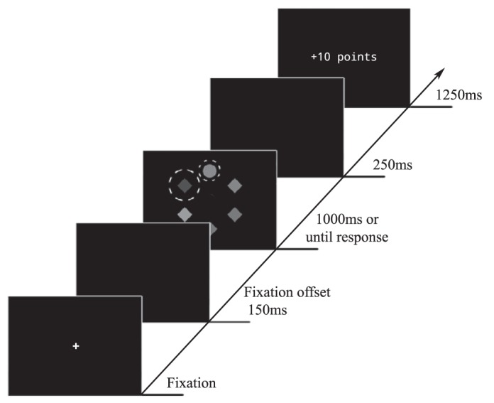 Fig. 5.