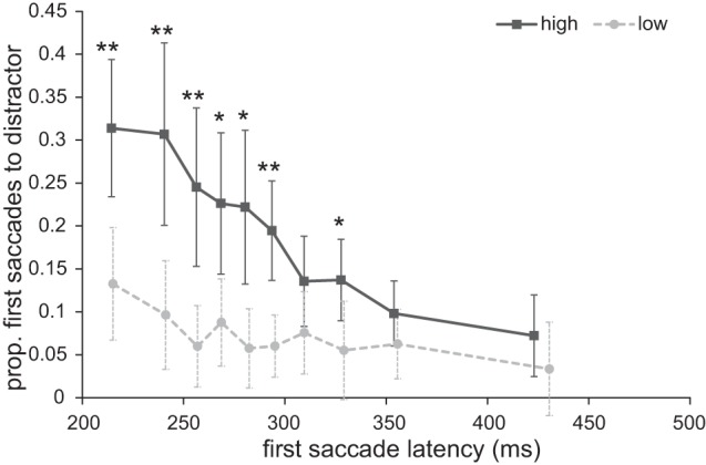 Fig. 8.