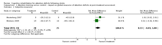 Analysis 1.1