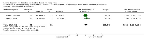 Analysis 6.3