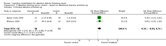 Analysis 5.4