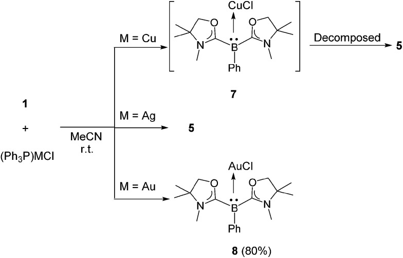 Scheme 5