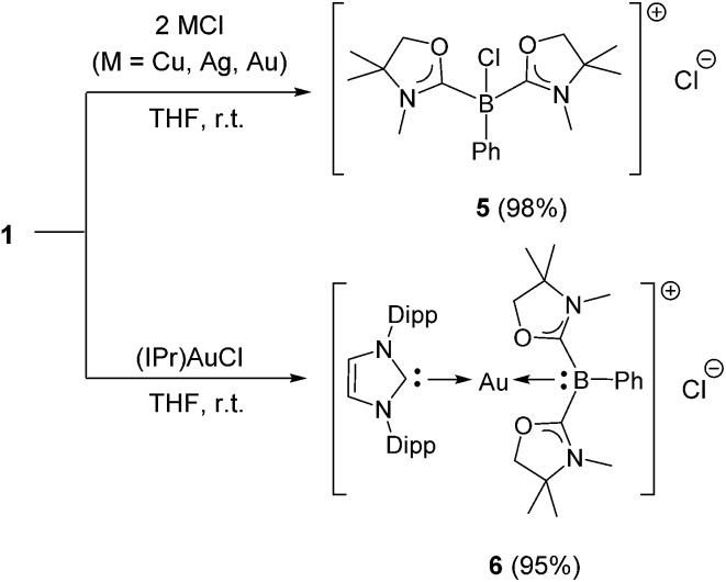 Scheme 4