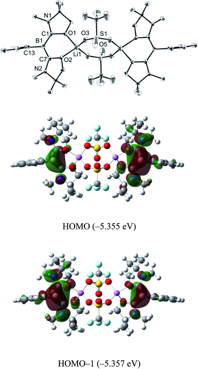 Fig. 3