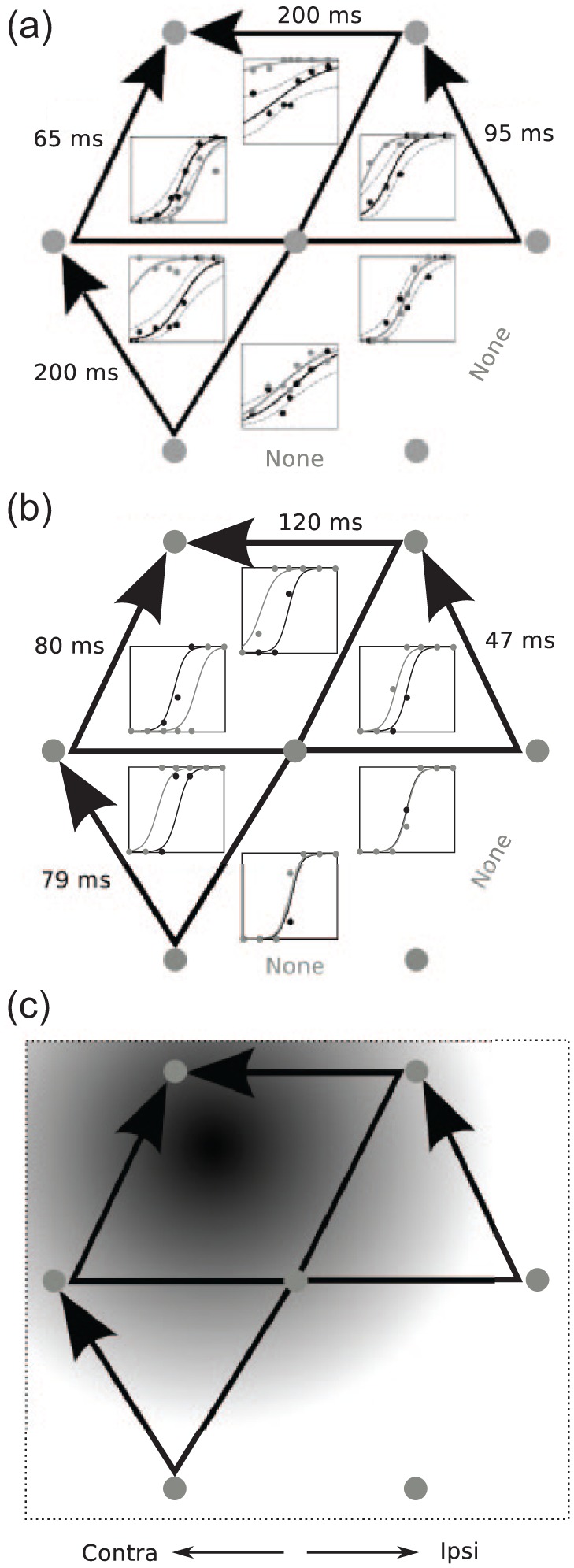 Figure 14.