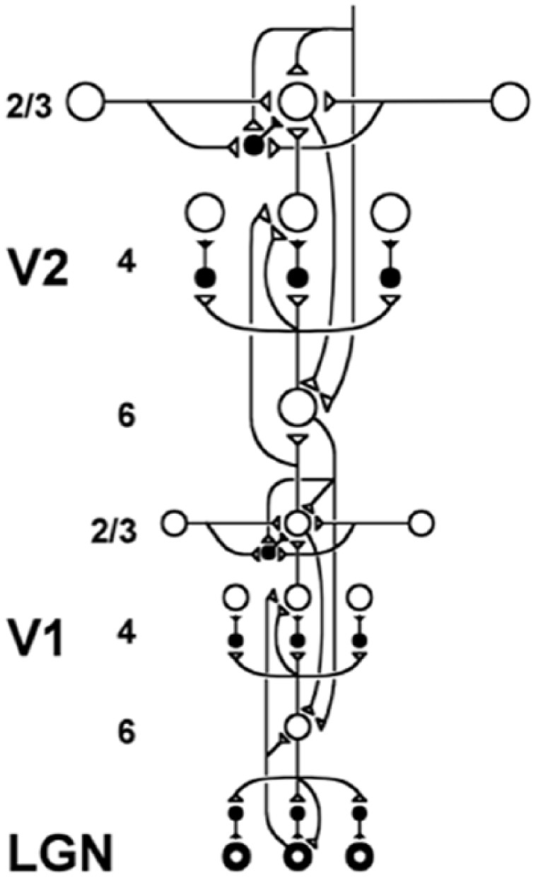 Figure 18.