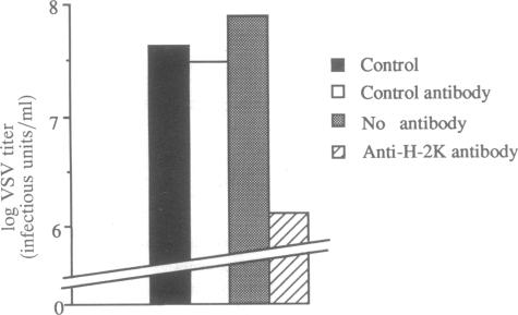 graphic file with name pnas01032-0076-b.jpg