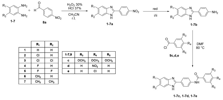 Scheme 1