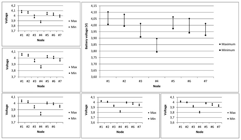 Figure 23.