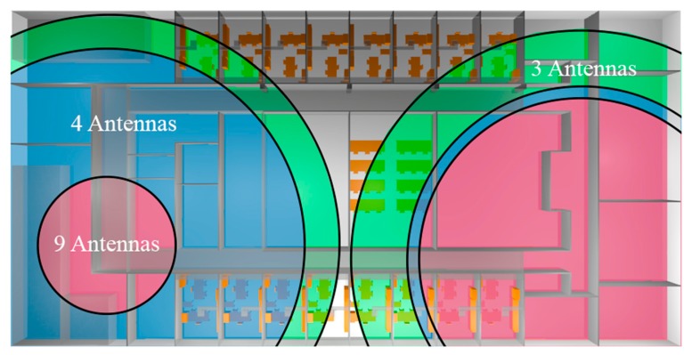 Figure 10.
