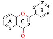 graphic file with name antioxidants-09-00461-i011.jpg