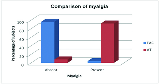 [Table/Fig-12]: