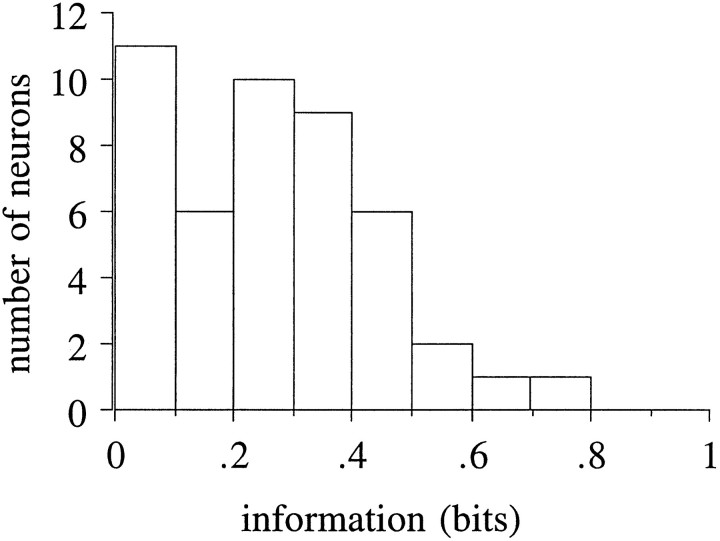 Fig. 12.