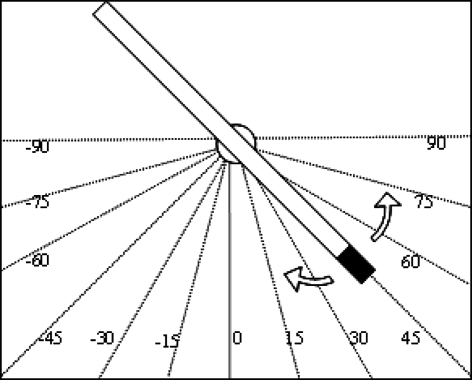 Fig. 3