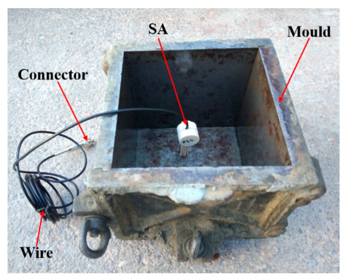 Figure 10