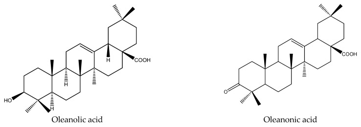 Figure 21