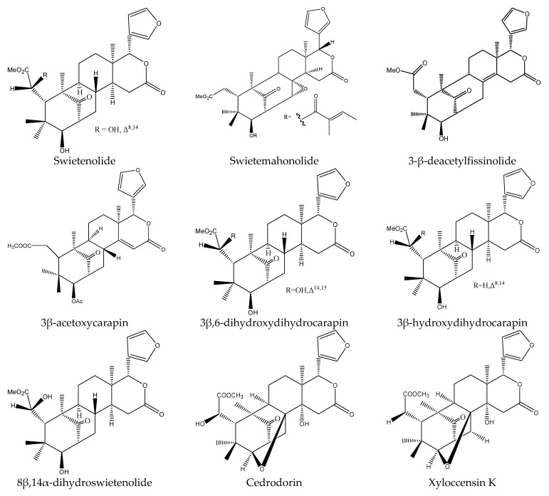 Figure 14