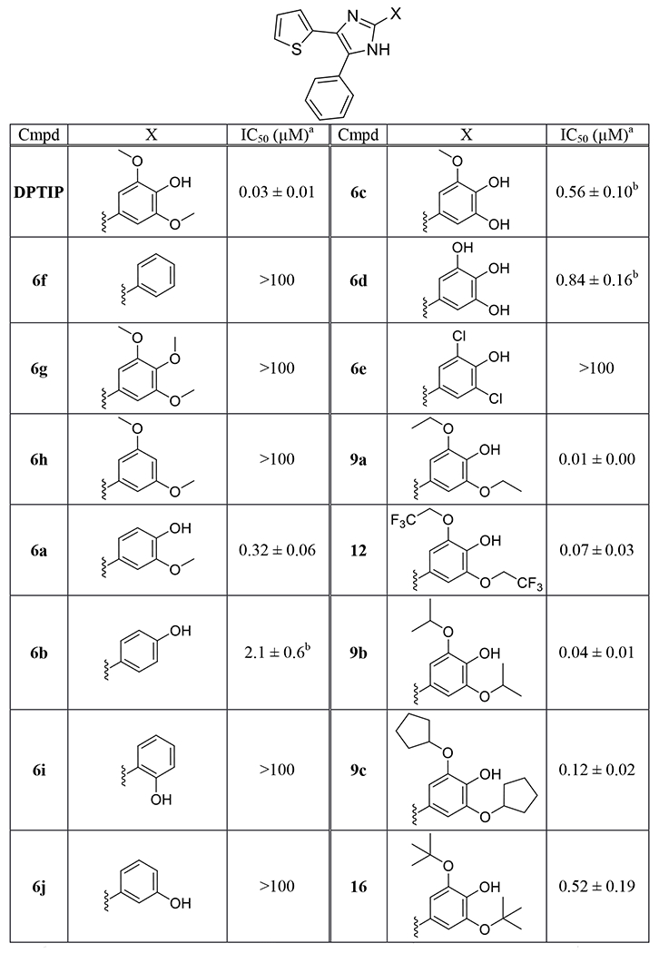 graphic file with name nihms-1856815-t0016.jpg