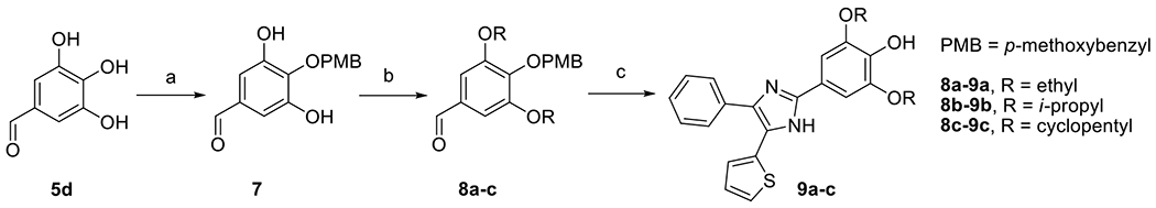 Scheme 3.