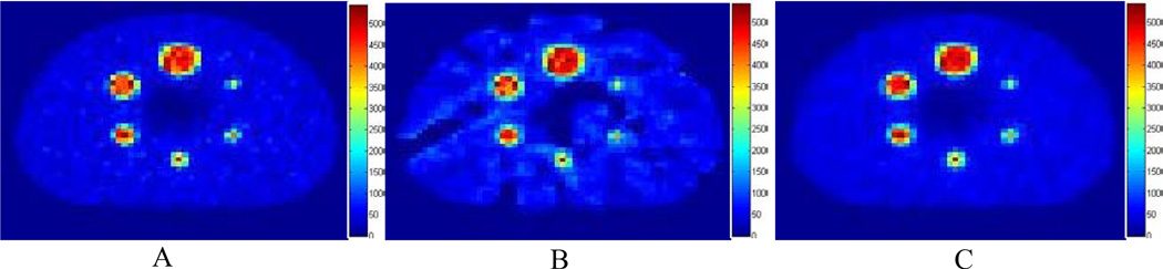 FIG. 3