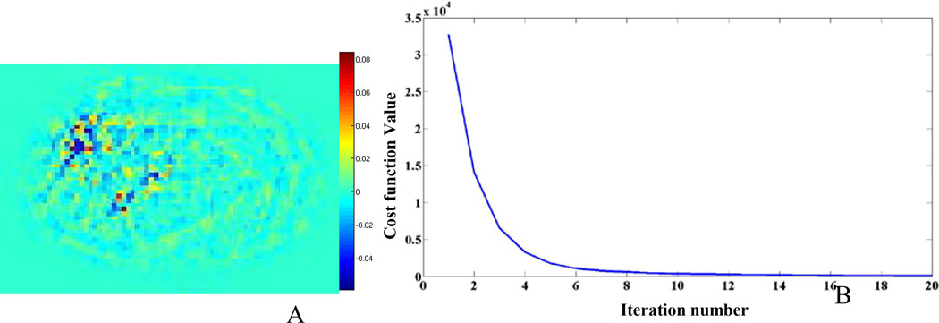 FIG. 6