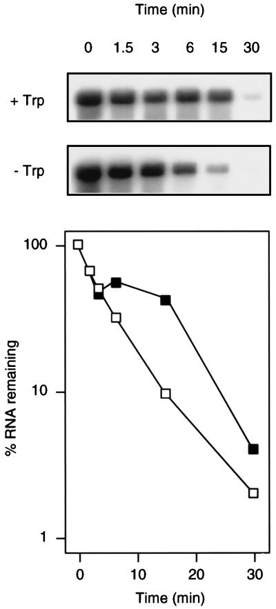 FIG. 6