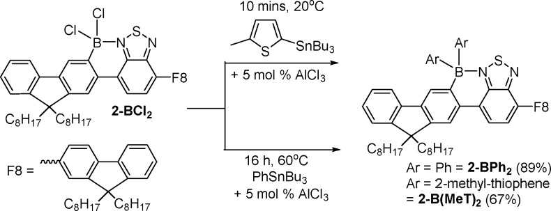 Scheme 3