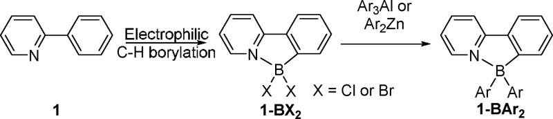 Scheme 1