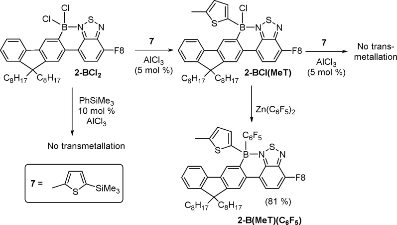 Scheme 6