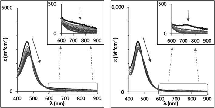 Fig. 8