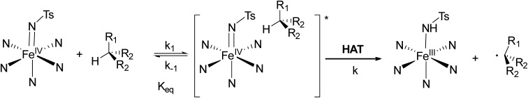 Scheme 4