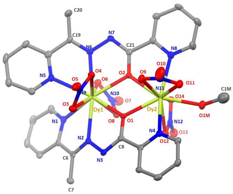 Figure 4