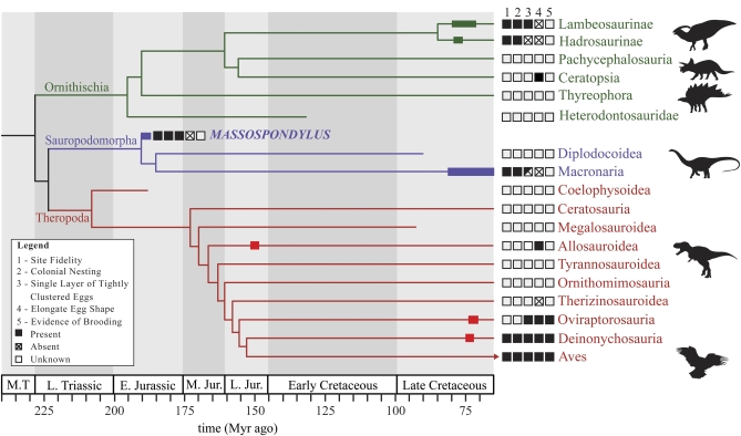 Fig. 4.