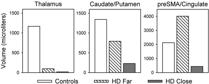 Fig 4.