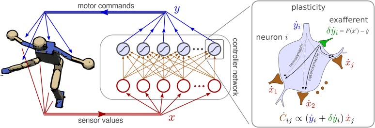 Fig. 1.