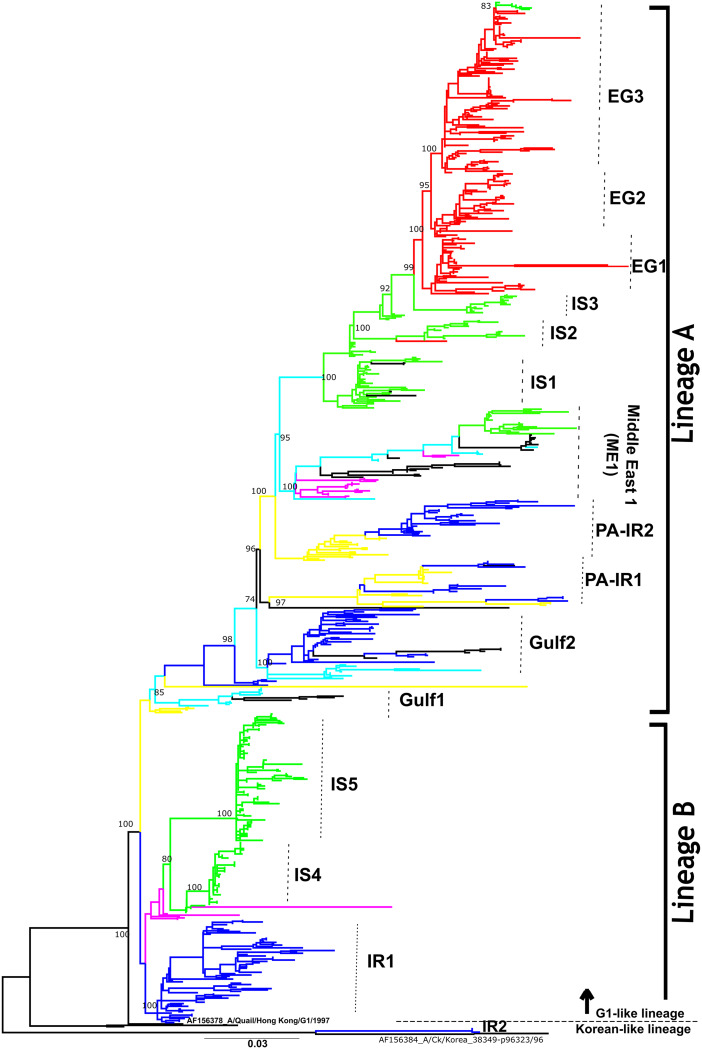 Fig. 2.