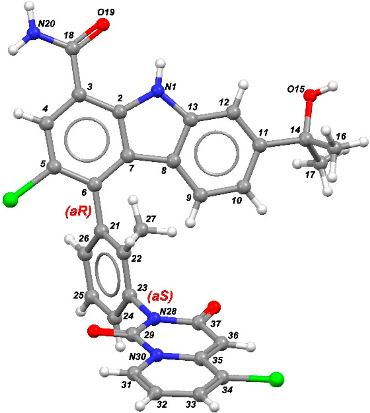 Figure 2