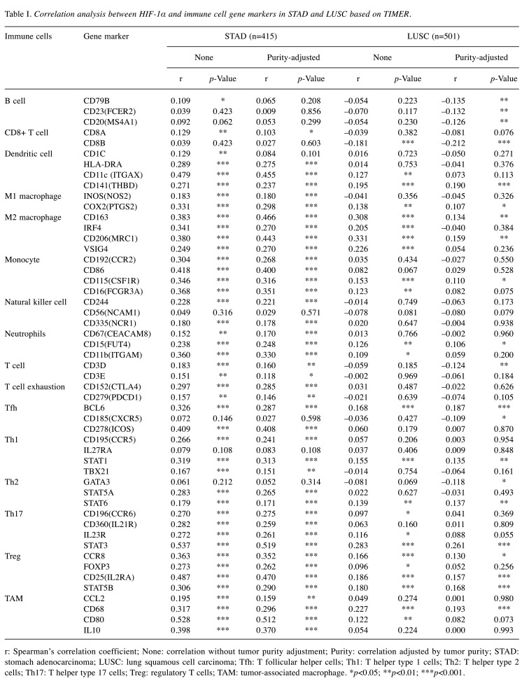 graphic file with name cdp-2-271-i0001.jpg